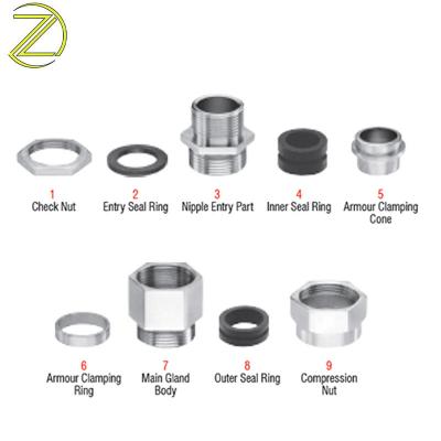 Cable Gland Components